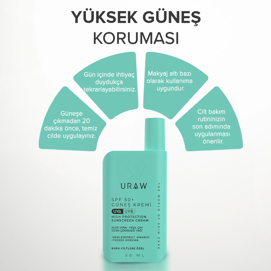 Aloe Vera ( Kuru Ve Atopik Ciltlere Özel Doku Yenileyici Ve Onarıcı Güneş Koruyucu Krem )