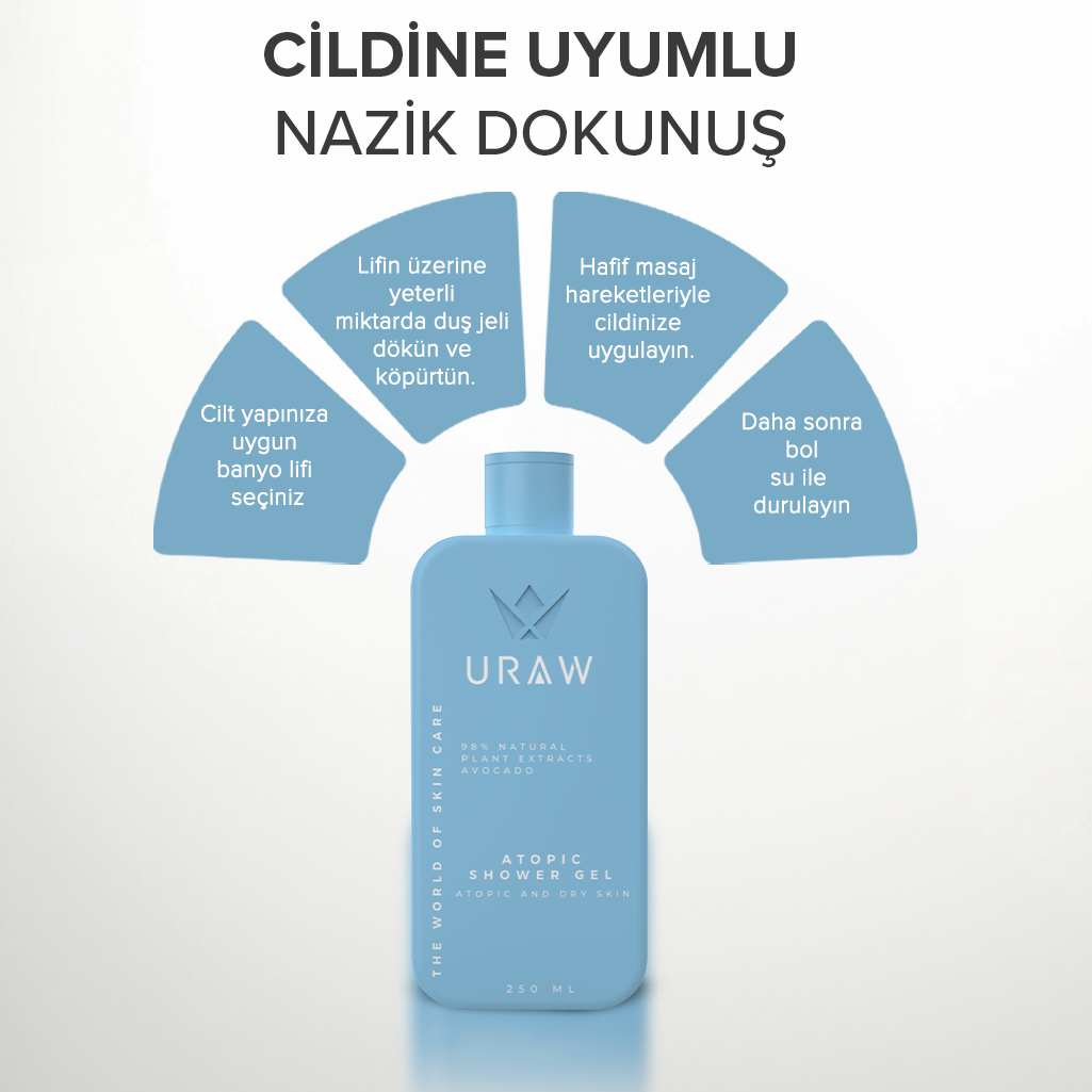Atopik Duş Jeli ( Hassas ve  Atopik Ciltler Için Yoğun Onarıcı Duş Jeli )