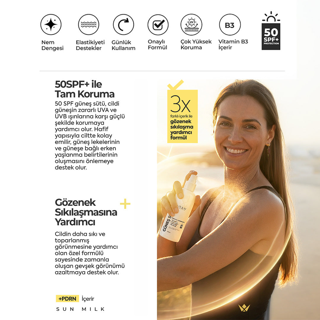 Güneş Sütü Sprey 50 SPF+ Gözenek Sıkılaştırıcı ve Leke Karşıtı (PDRN+ İçerikli Premium Bakım)