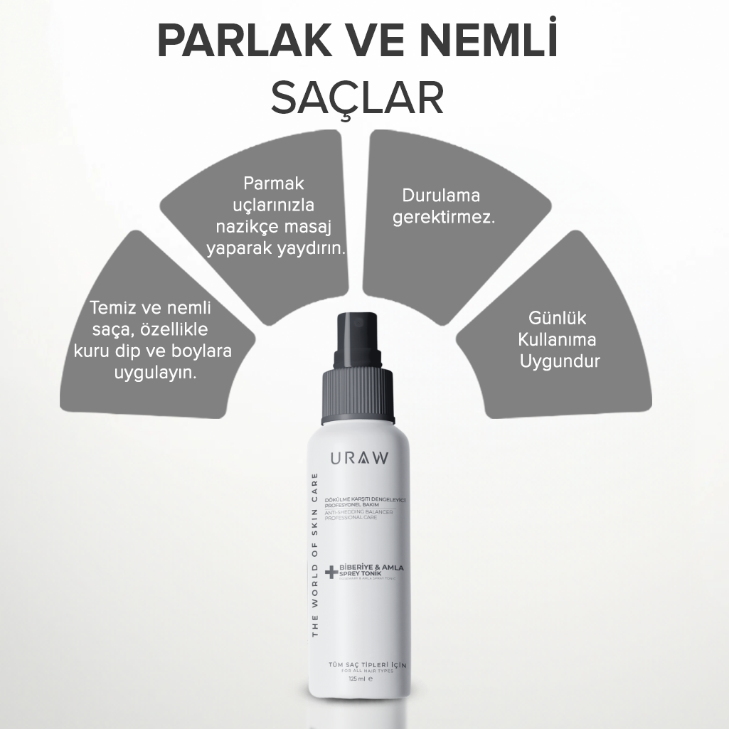 Uraw Biberiye ve Amla Özlü Yenileyici Saç Toniği