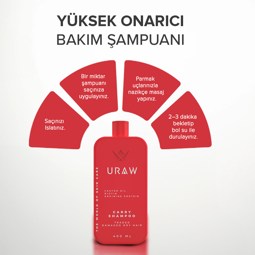 Dökülme Karşıtı Bakım Şampuanı ( Carry Şampuan )