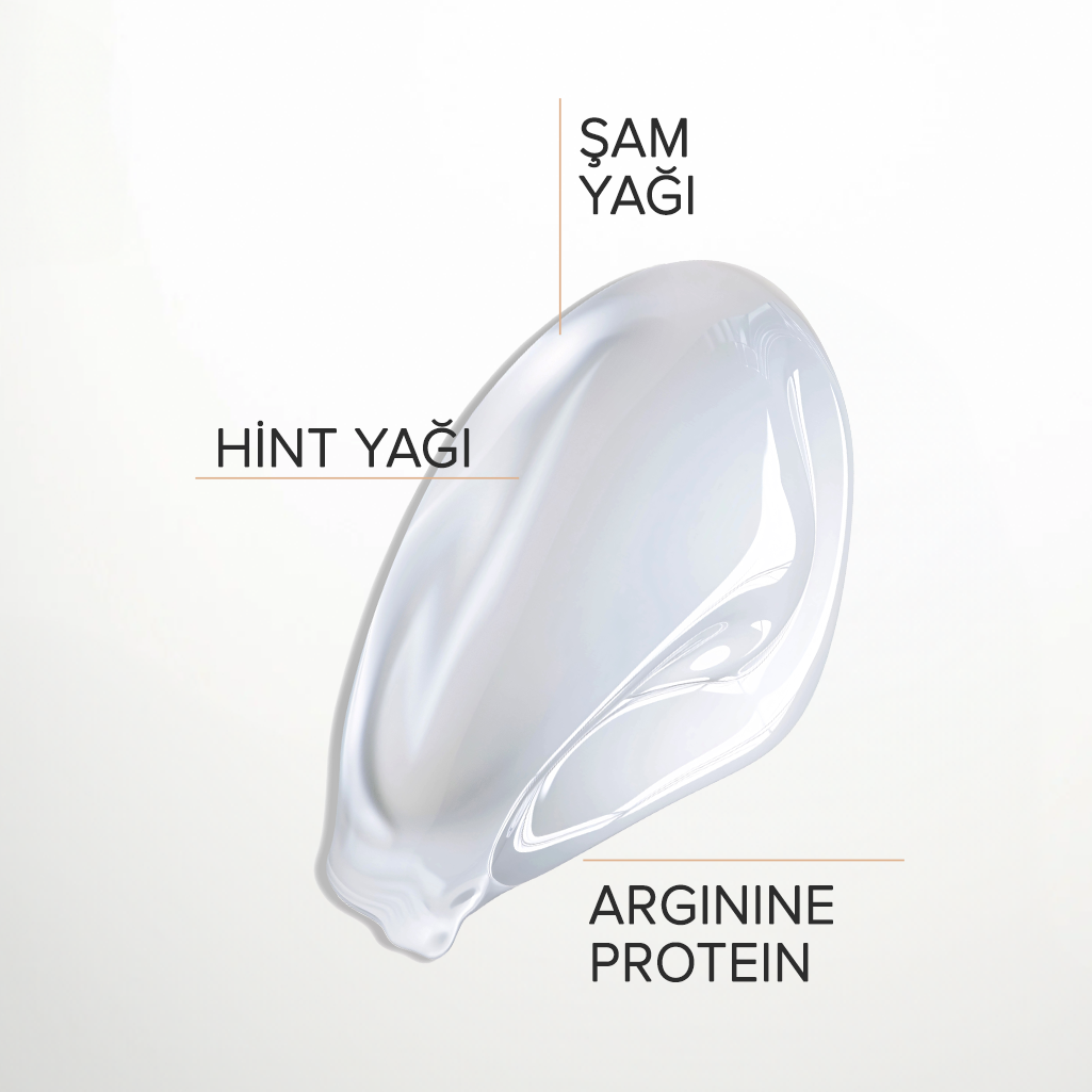 Dökülme Karşıtı Bakım Şampuanı ( Carry Şampuan )