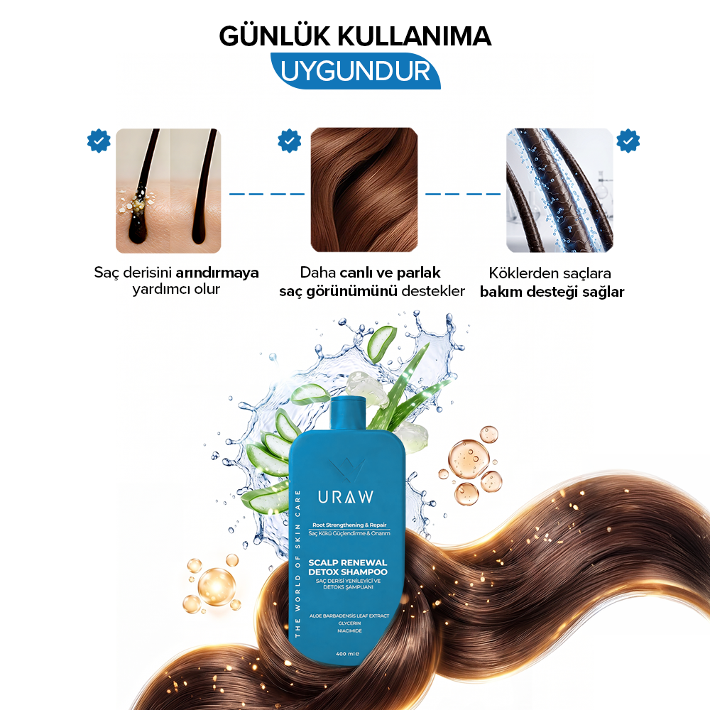 Saç Derisi Yenileyici & Dengeleyici Arındırıcı Detox Şampuan