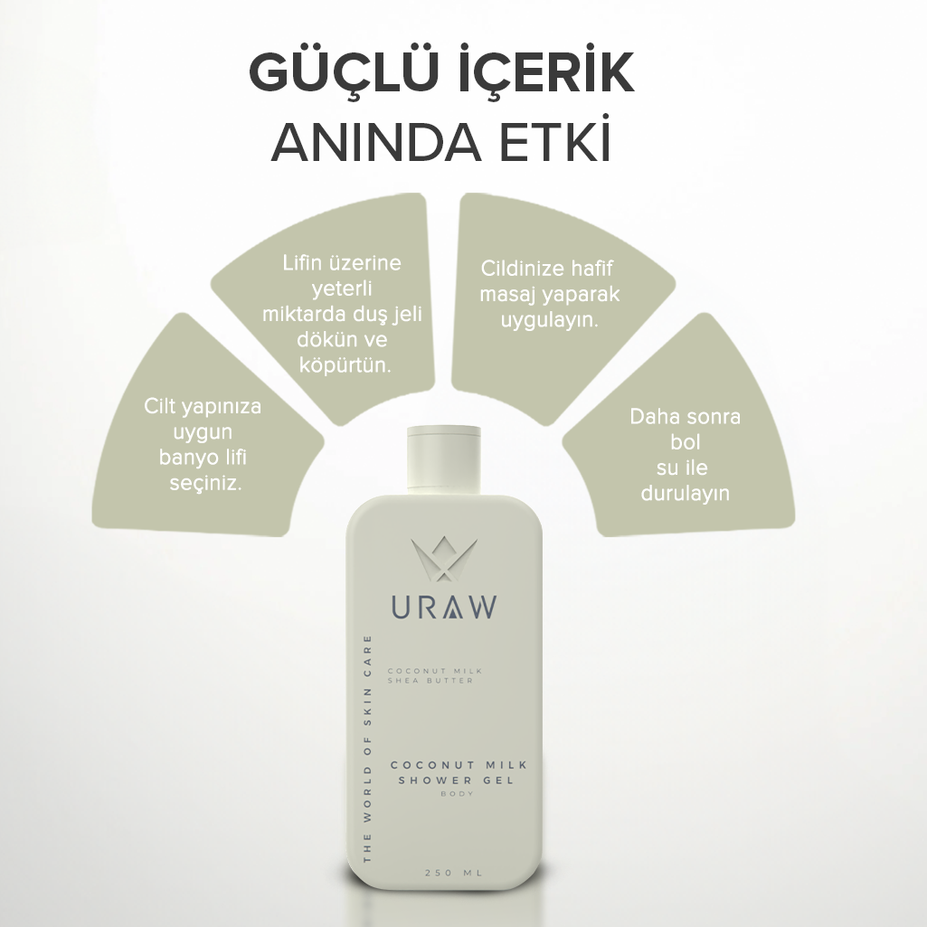 Coconut Duş Jeli ( Derinlemesine Arındırıcı Ve Canlandırıcı Duş Jeli )