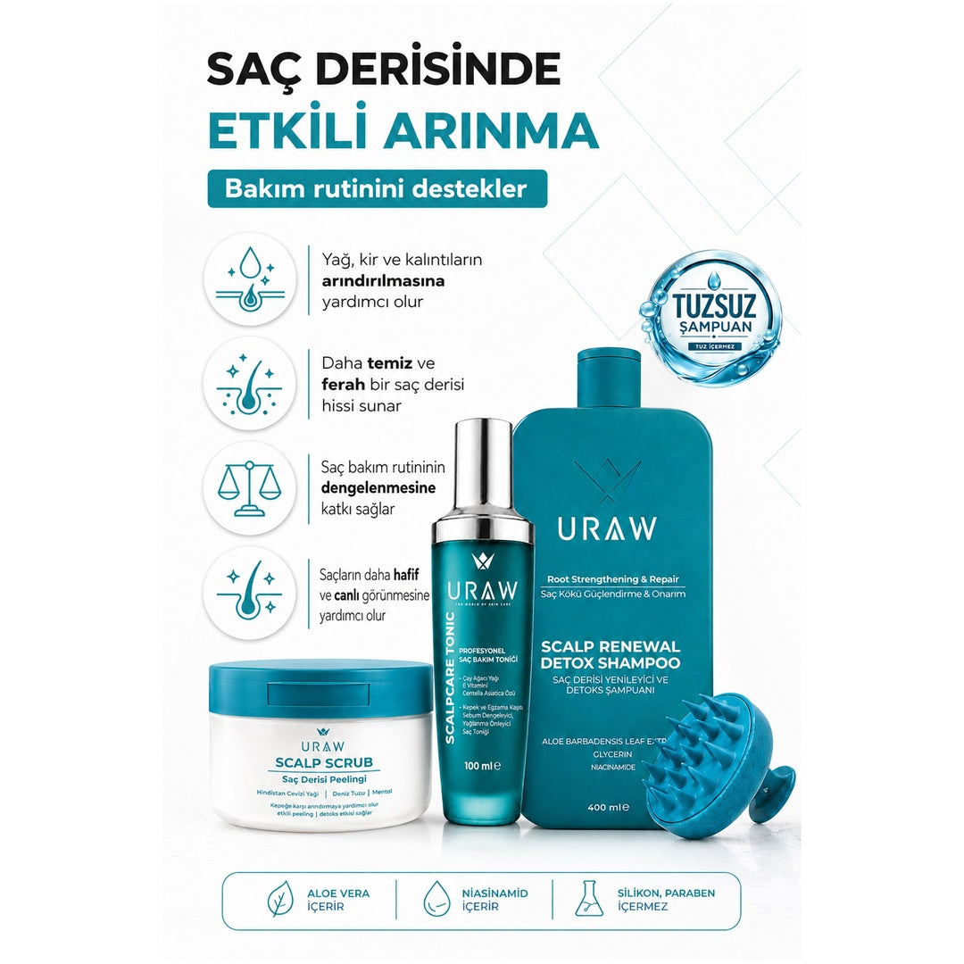 Saç Derisi Bakım Seti | Scalp Scrub + Detox Şampuan + Scalpcare Tonik + Masaj Tarağı | 4'lü Tam Bakım Seti