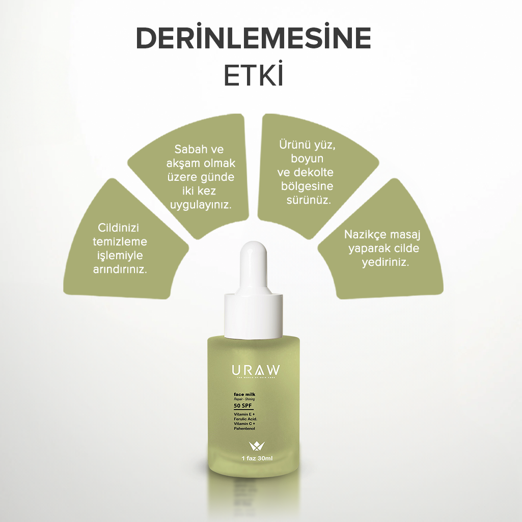 Cilt Yenileyici Bakım Serumu ( Face Milk )