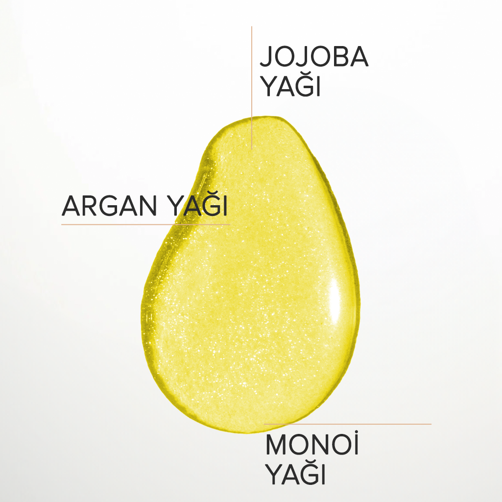 Golden Oil Bitkisel Yağ Kompleksi – Cilt ve Saç İçin Yoğun Nem ve Bakım