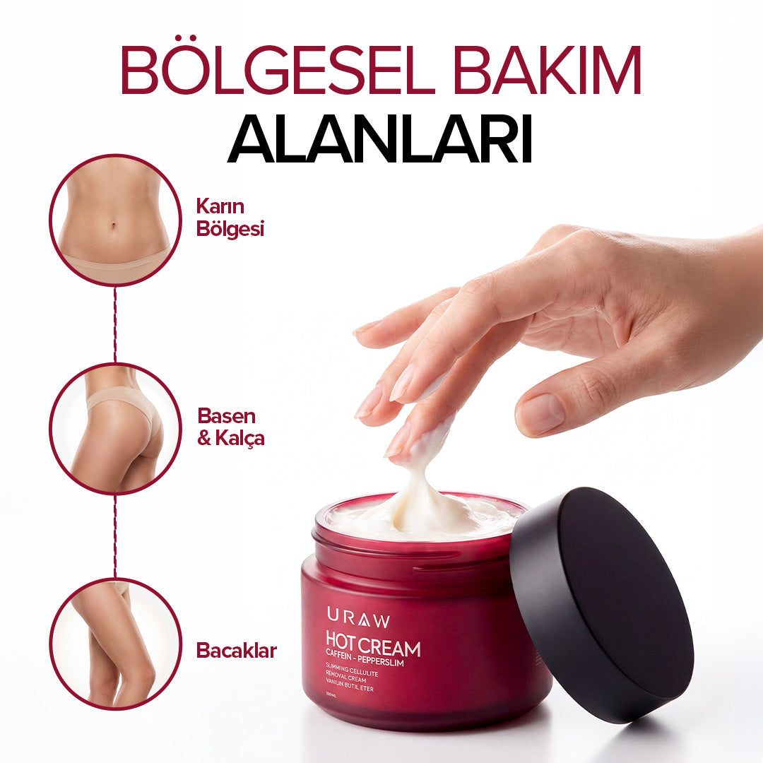 Hot Cream – Sıkılaştırıcı İnceltici ve Selülit Görünümüne Karşı Vücut Bakım Kremi