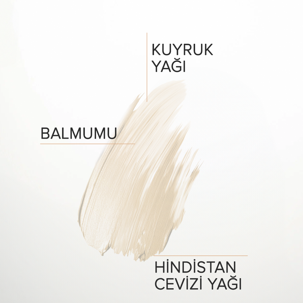 Uraw Kuyruk Yağı Kremi