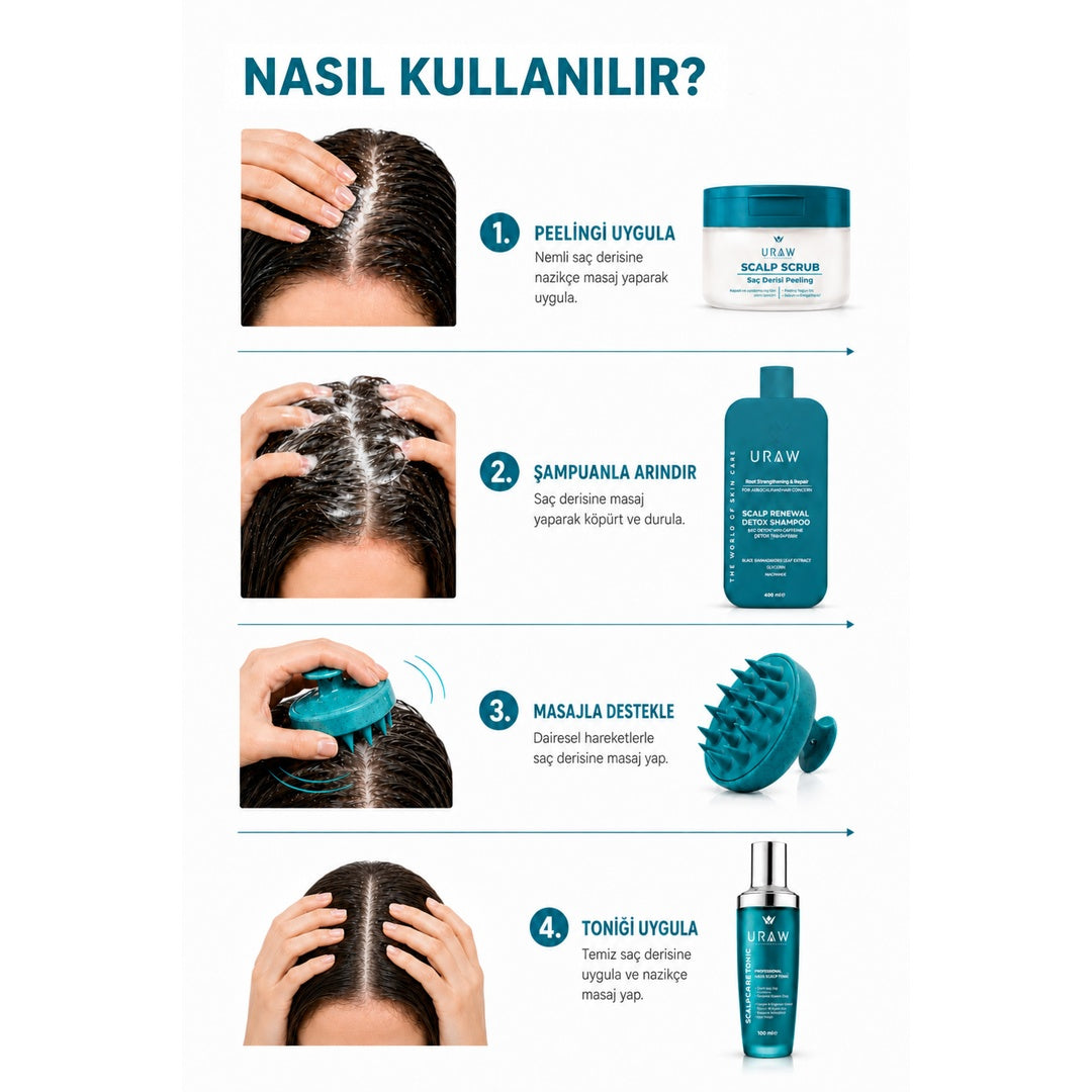 Saç Derisi Bakım Seti | Scalp Scrub + Detox Şampuan + Scalpcare Tonik + Masaj Tarağı | 4'lü Tam Bakım Seti