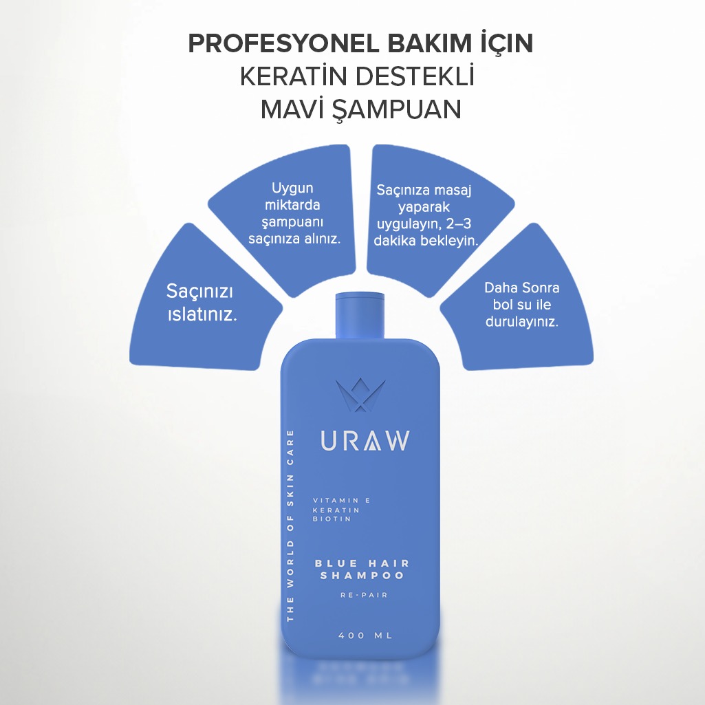 Güçlü Kökler İçin Özel Geliştirilmiş Mavi Şampuan