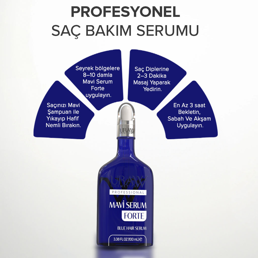 Mavi Serum Forte ( Saç Güçlendirici Ve Dökülme Karşıtı Saç Bakım Serumu )