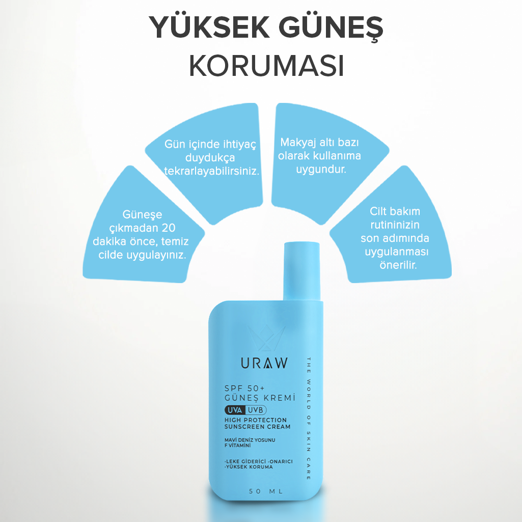 Mavi Deniz Yosunu (Karma Ciltlere Özel Nem Dengesini Koruyucu Ve Güneş Koruyucu Krem)