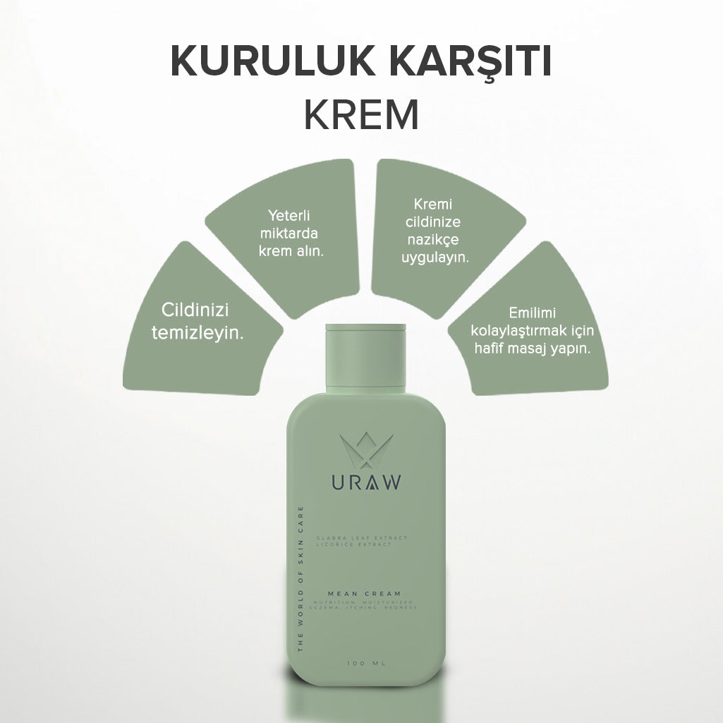 Meyan Krem ( Onarıcı ve Yenileyici Bakım Kremi )