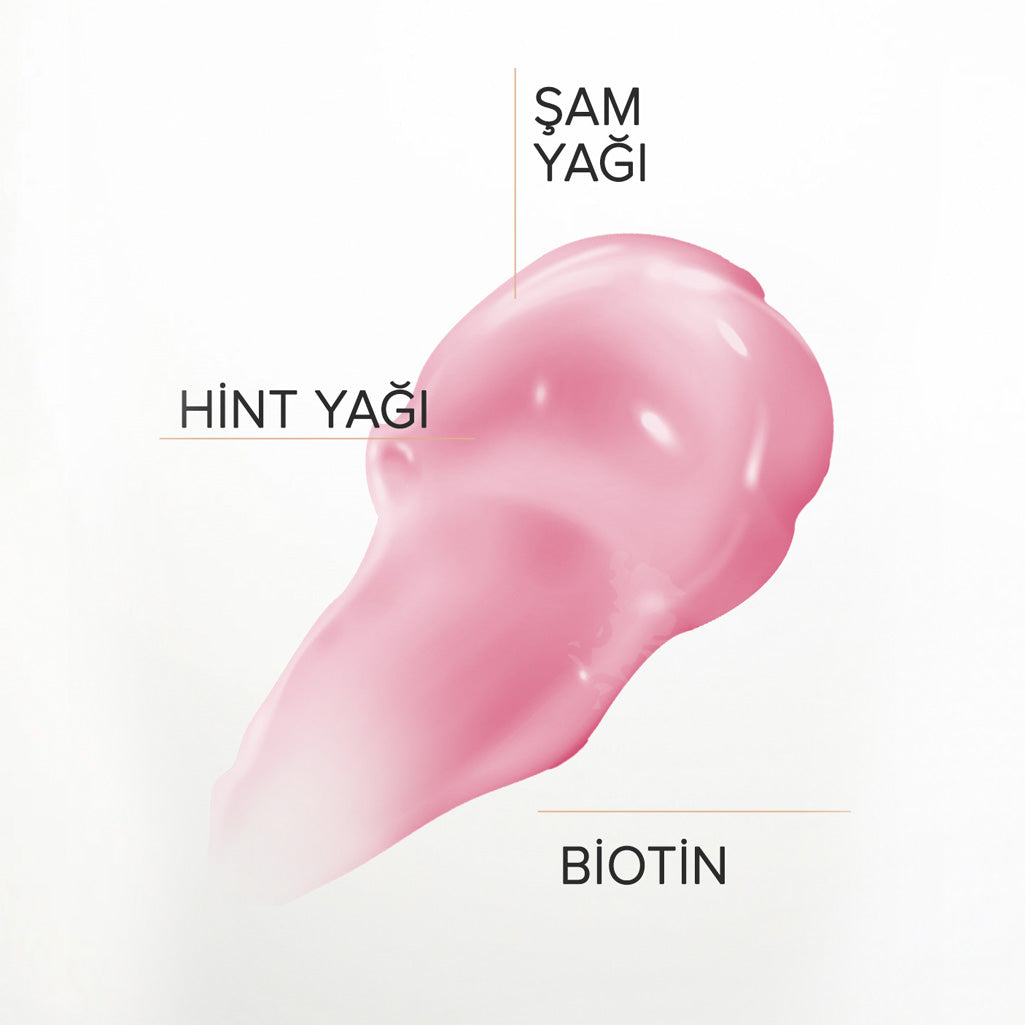 Pink Keratin ( Nemlendirici ve Yeniden Yapılandırıcı Saç Bakım Maskesi )