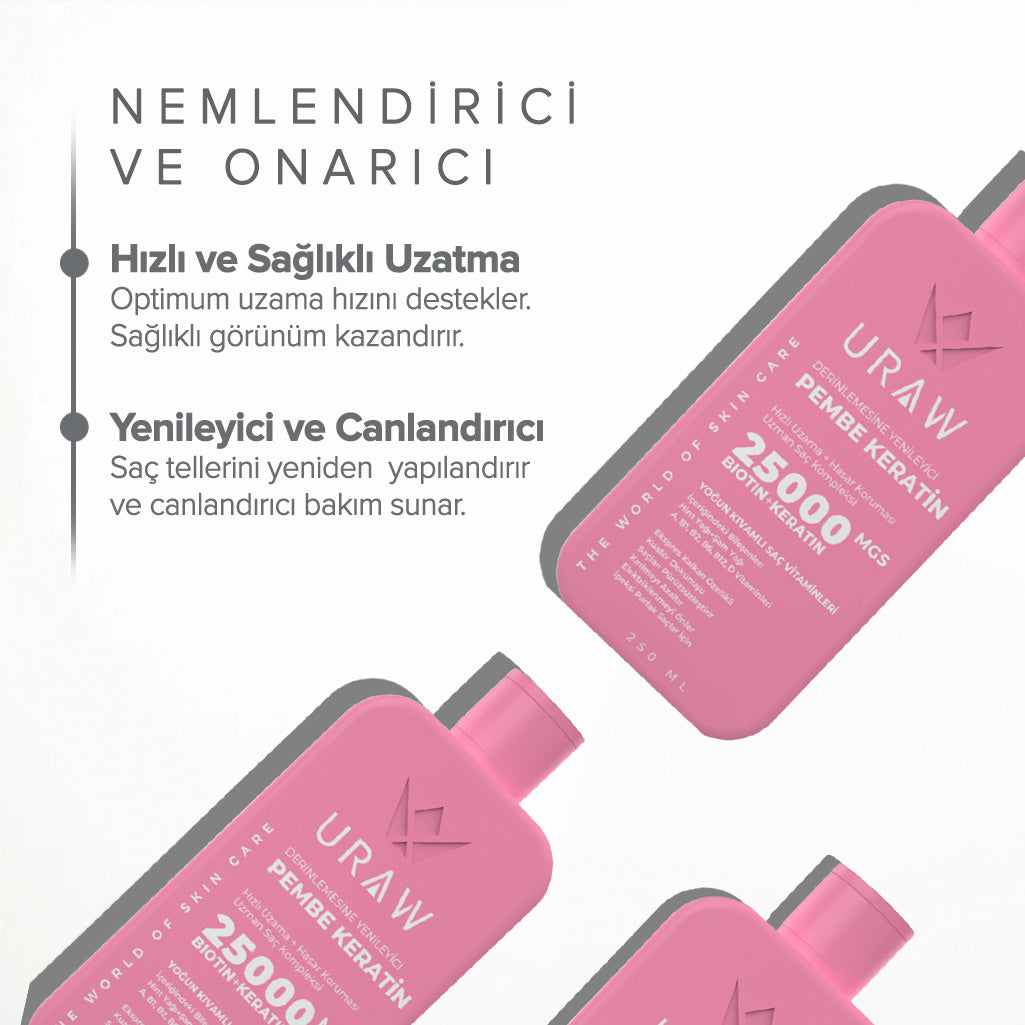 Pink Keratin ( Nemlendirici ve Yeniden Yapılandırıcı Saç Bakım Maskesi )
