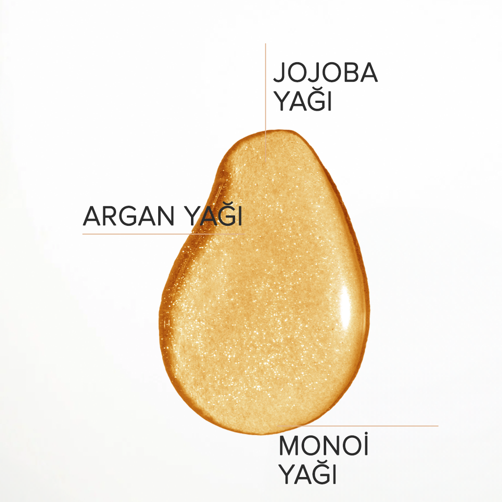 Radiance Oil – Bitkisel Yağ Kompleksi