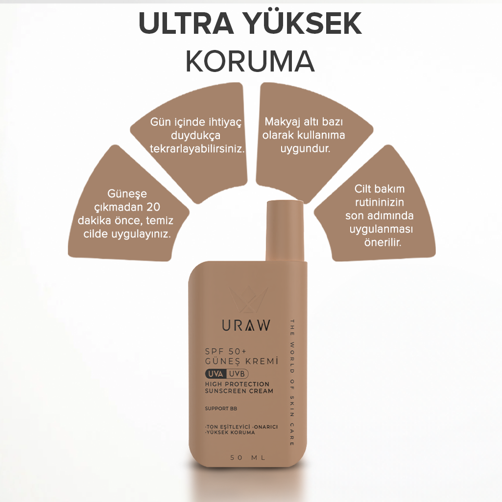 Support Bb ( Tüm Cilt Tipleri İçin Renkli Kapatıcı Özelliğe Sahip Güneş Koruyucu Krem )