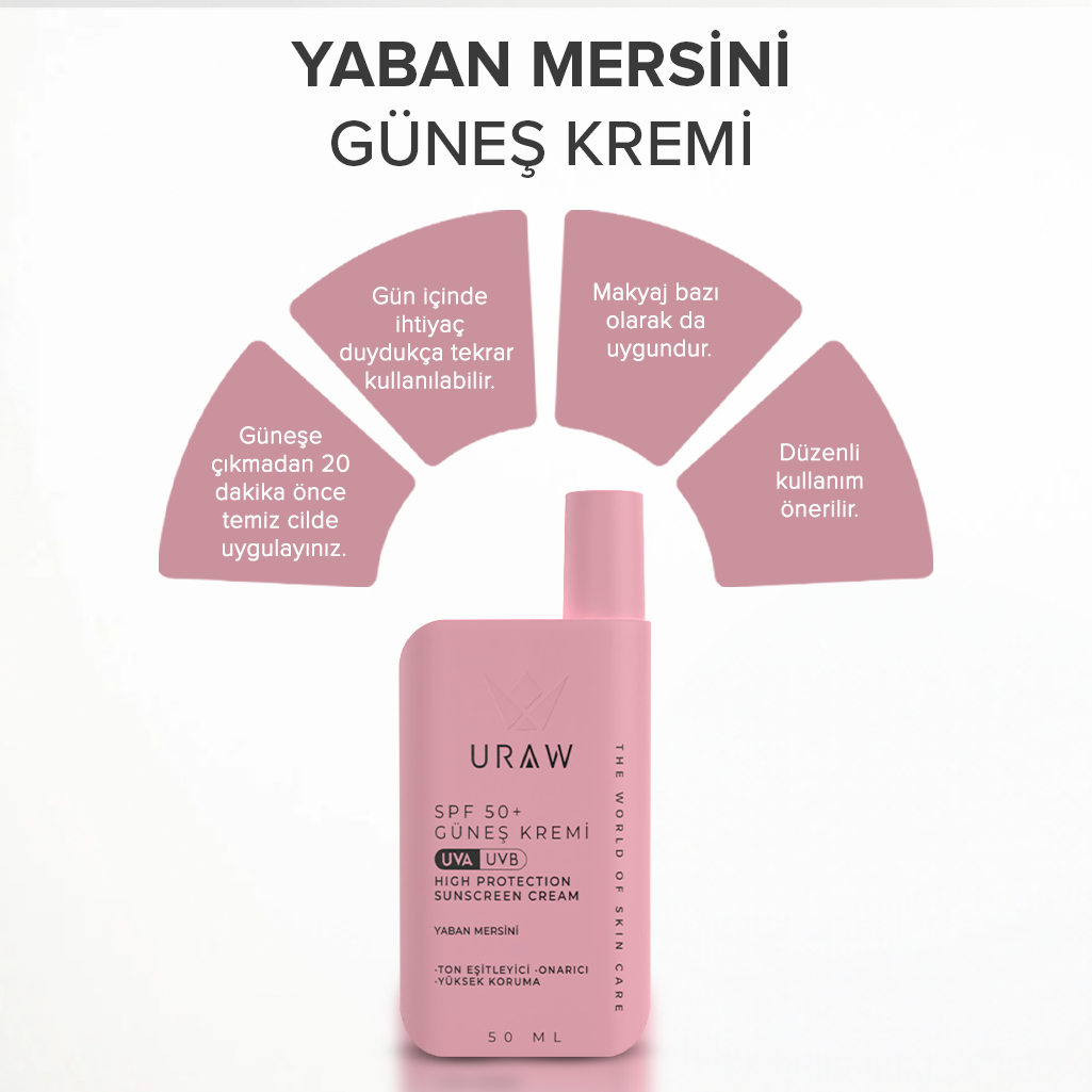 Pink Touch Blueberry ( Yaşlanma Karşıtı Ve Ton Eşitleyici Pembe Bazlı Güneş Koruyucu Krem )