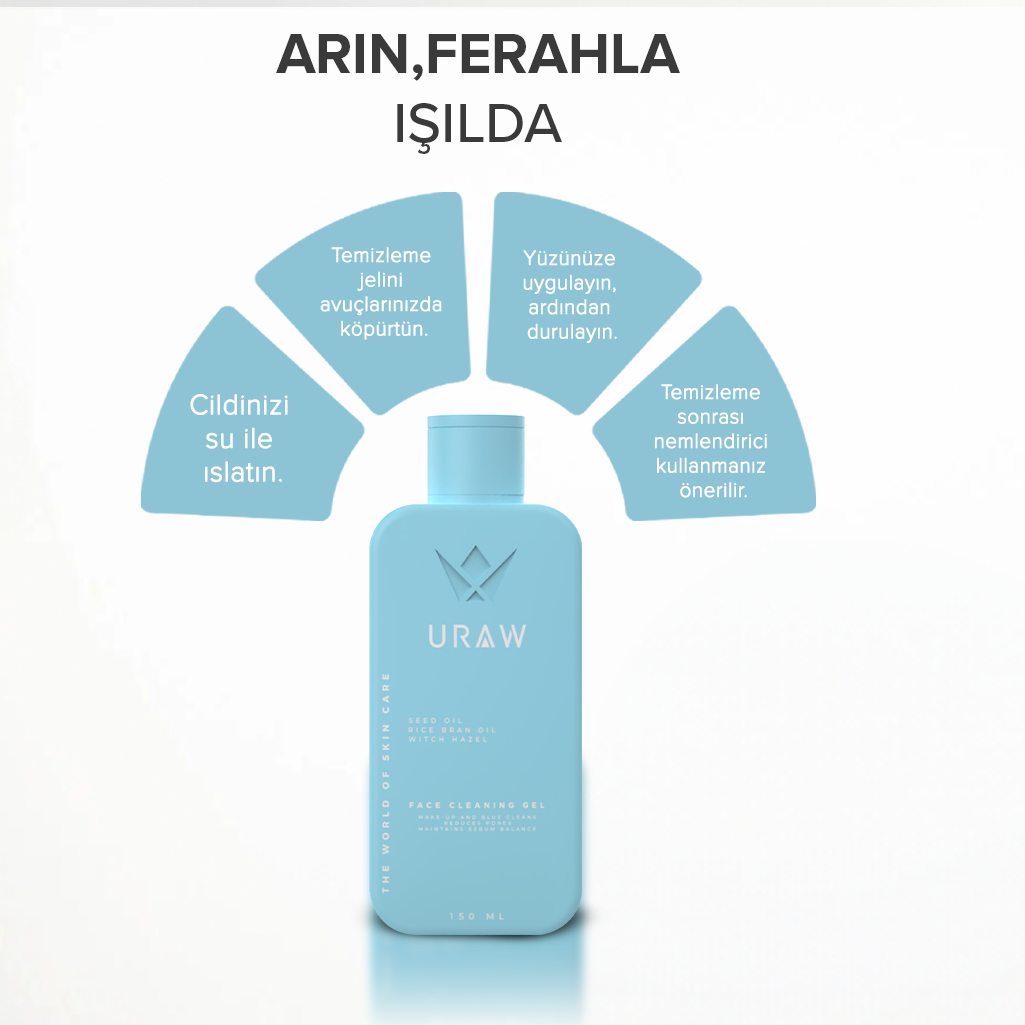 Yüz Temizleme Jeli ( Derinlemesine Arındırıcı Ve Canlandırıcı Yüz Temizleme Jeli )
