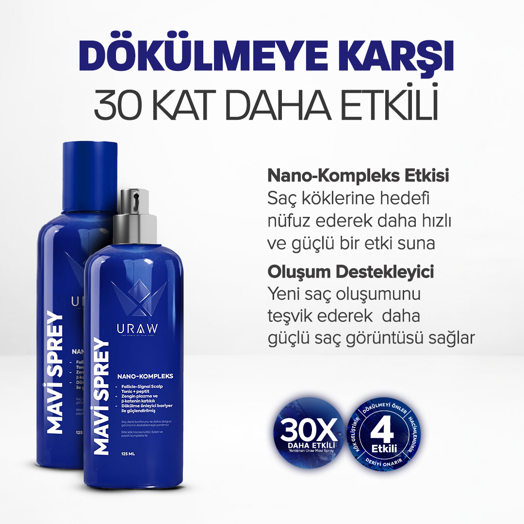 Mavi Sprey - Saç Kökü Aktivasyonunu Destekleyen Gelişmiş Kompleks