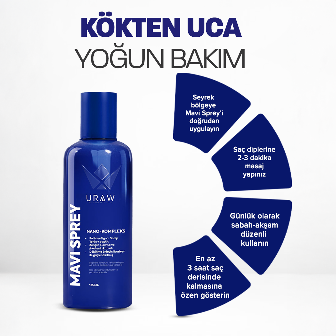 Mavi Sprey - Saç Kökü Aktivasyonunu Destekleyen Gelişmiş Kompleks